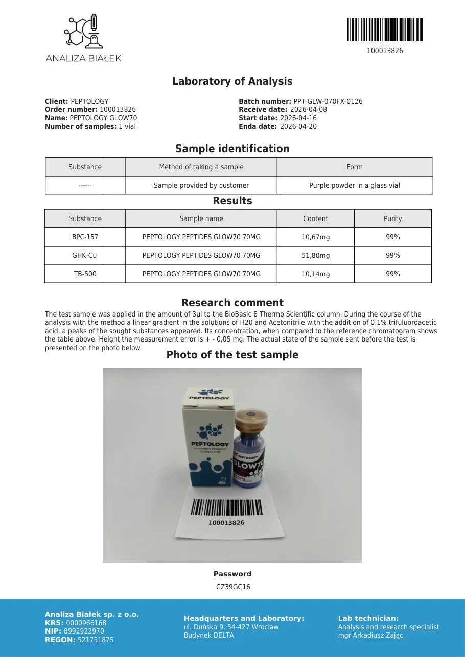 GLOW50 70 mg – certificat de puritate HPLC, lot 0126